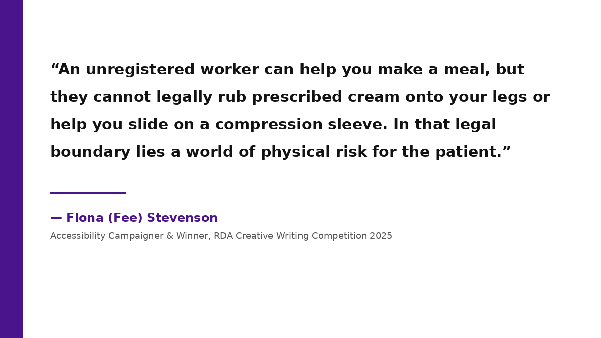 A high-contrast typographic quote card with a thick, solid deep royal purple vertical bar on the left. The main body of the card features large, bold charcoal-black text on a pure white background that reads: 'An unregistered worker can help you make a meal, but they cannot legally rub prescribed cream onto your legs or help you slide on a compression sleeve. In that legal boundary lies a world of physical risk for the patient.' Below the quote, a thin deep purple line separates the text from the attribution, which reads in bold deep purple: '&mdash; Fiona (Fee) Stevenson, Accessibility Campaigner & Winner, RDA Creative Writing Competition 2025